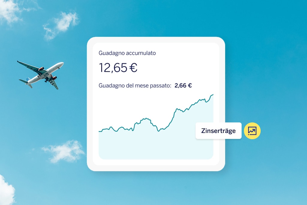 Gute Zinsen und das langfristig